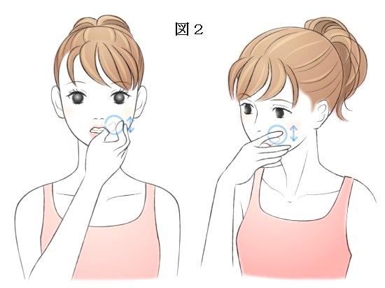 女性の方、必見!あなたの顔をもっと若く美人にするために!～後編